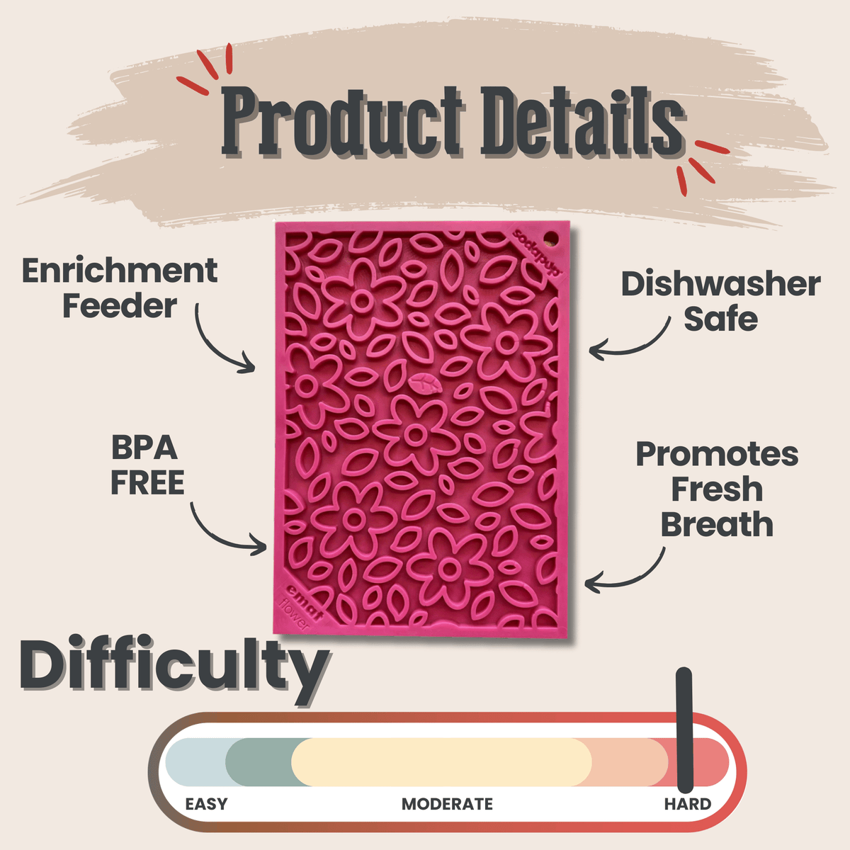 Lick Mats for Cats and Dogs